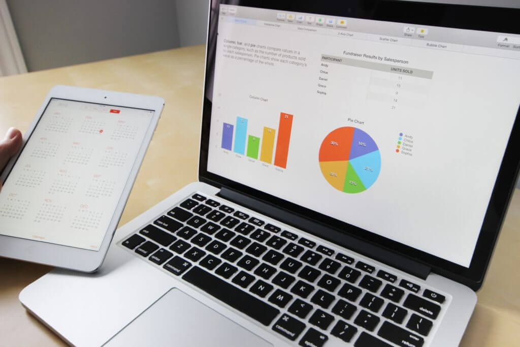 The importance of Digital Marketing